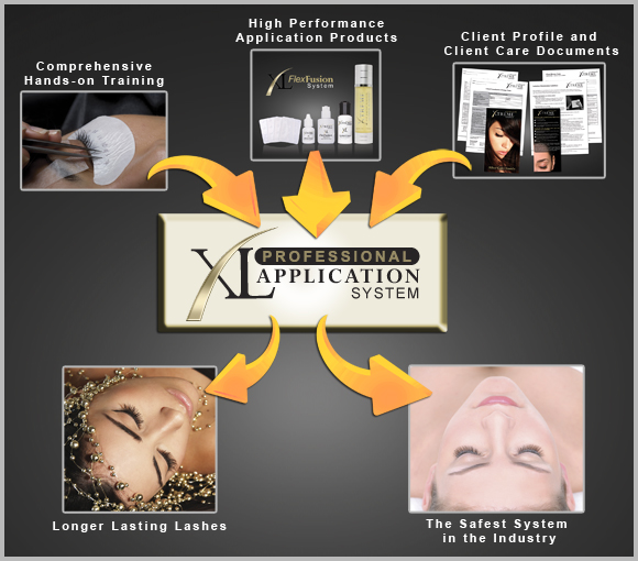 XLProAppSystemweb